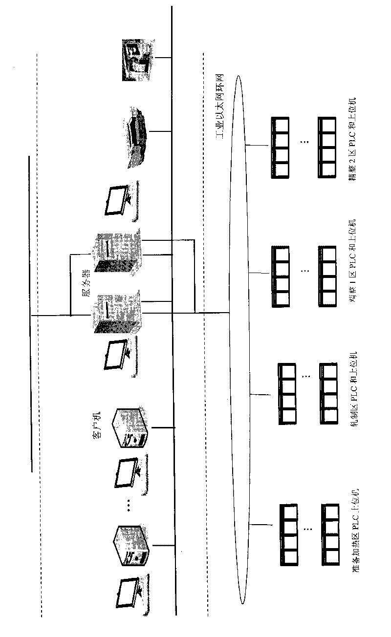 Seamless steel tube production process information tracking method