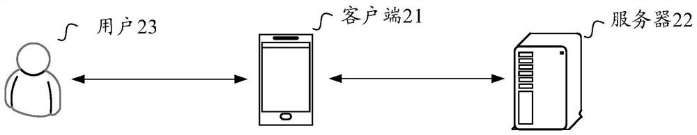 Multimedia resource recommendation method and device, electronic equipment and storage medium