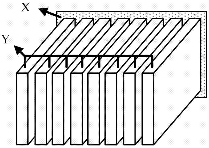 Power supply system of high-performance computer