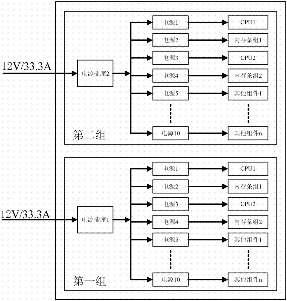 Power supply system of high-performance computer