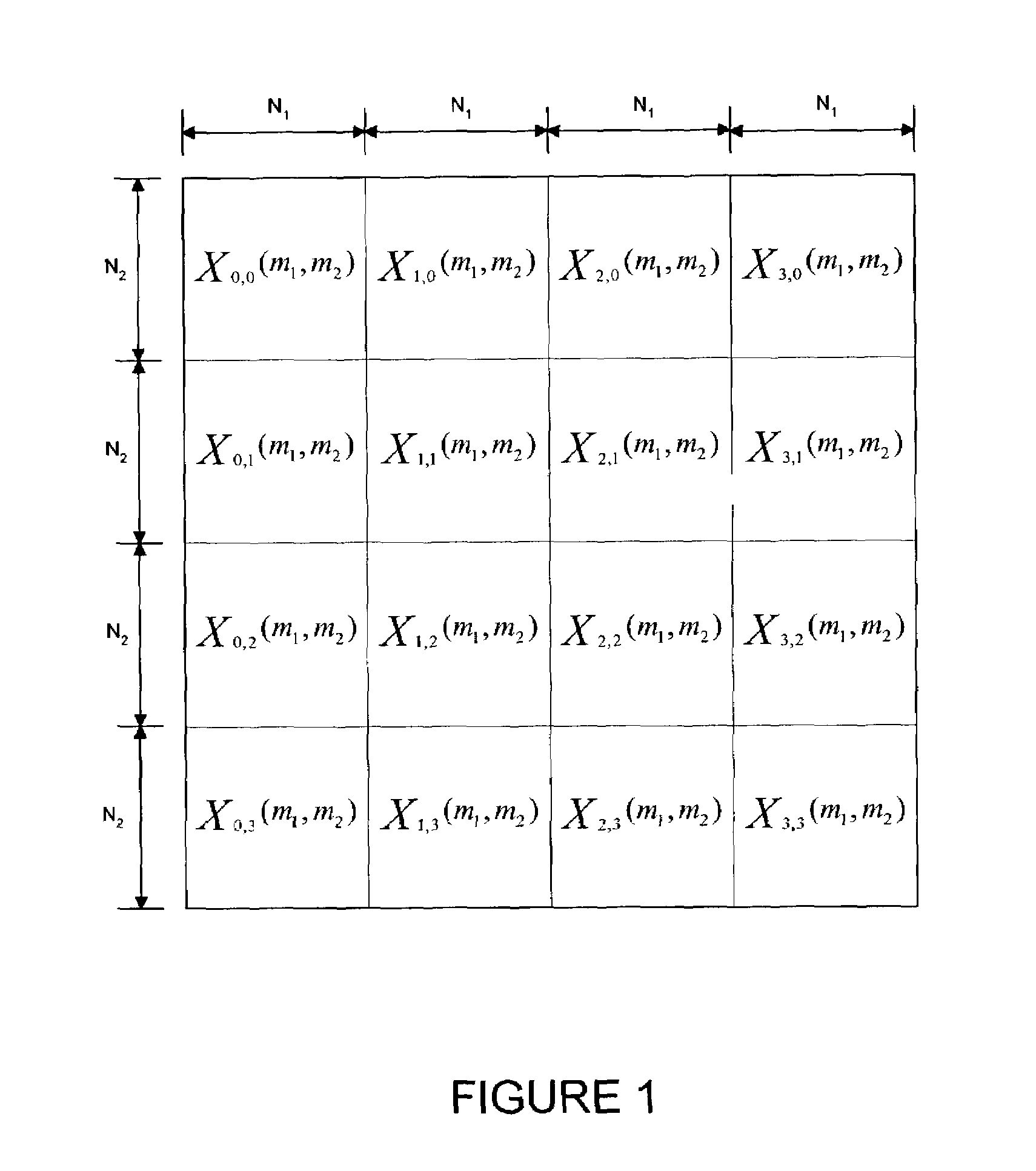 Methods and apparatus for improving quality of block-transform coded images