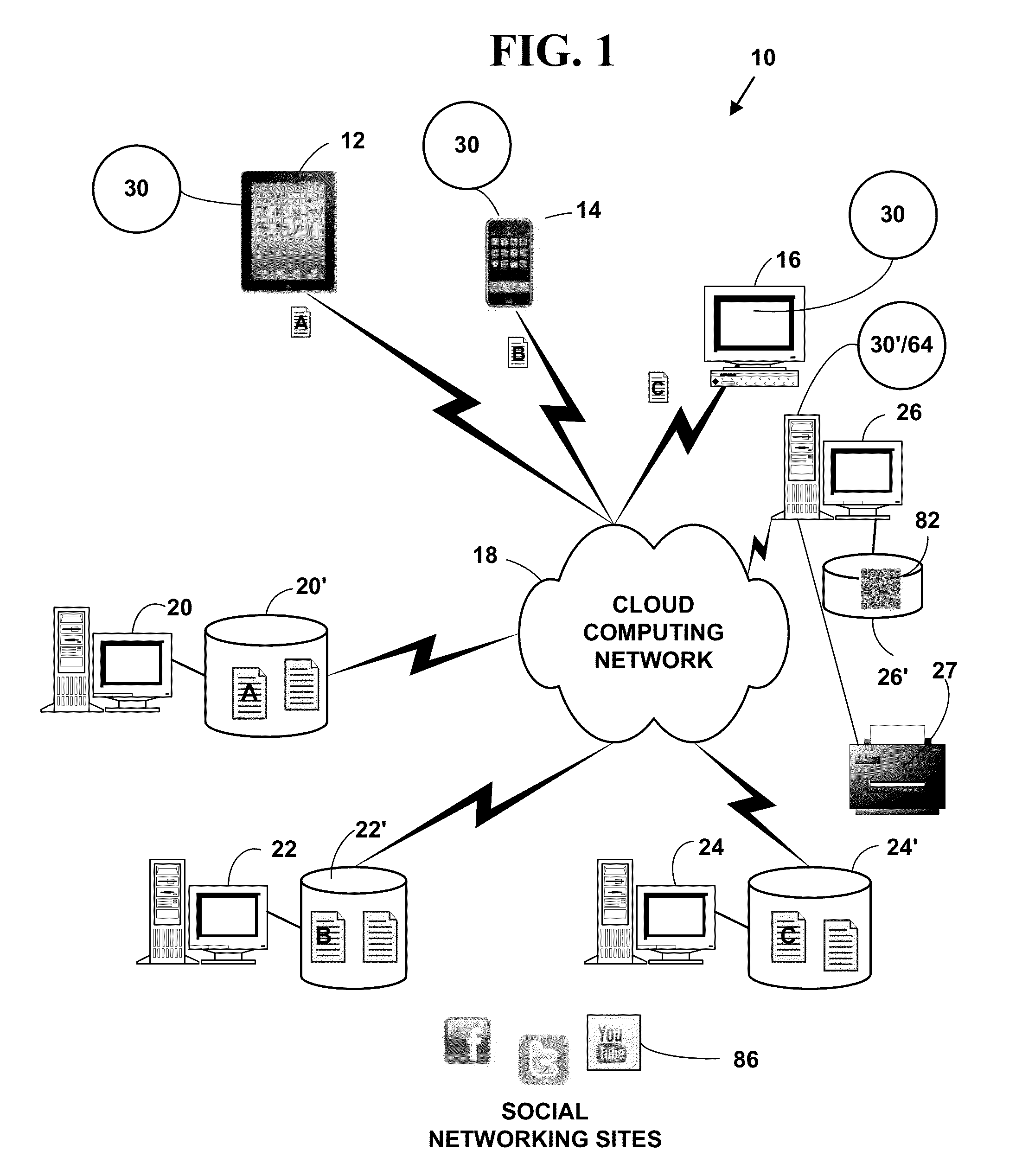 Method and system for creating electronic business referrals with cloud computing