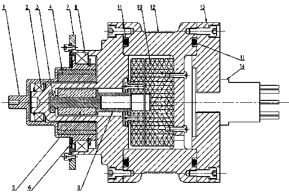 Full-sea-depth magnetic coupling transmission motor and full-sea-depth two-dimensional holder