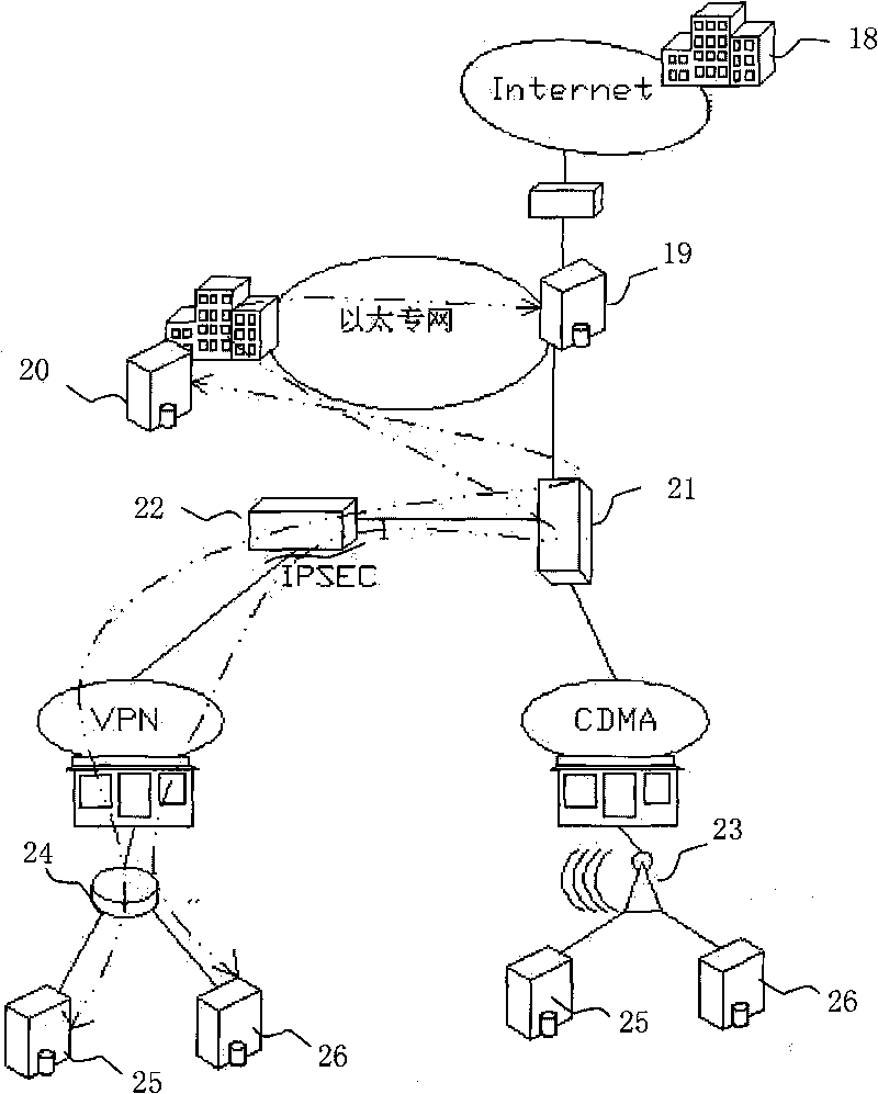 System and method for issuing interactive network advertisements
