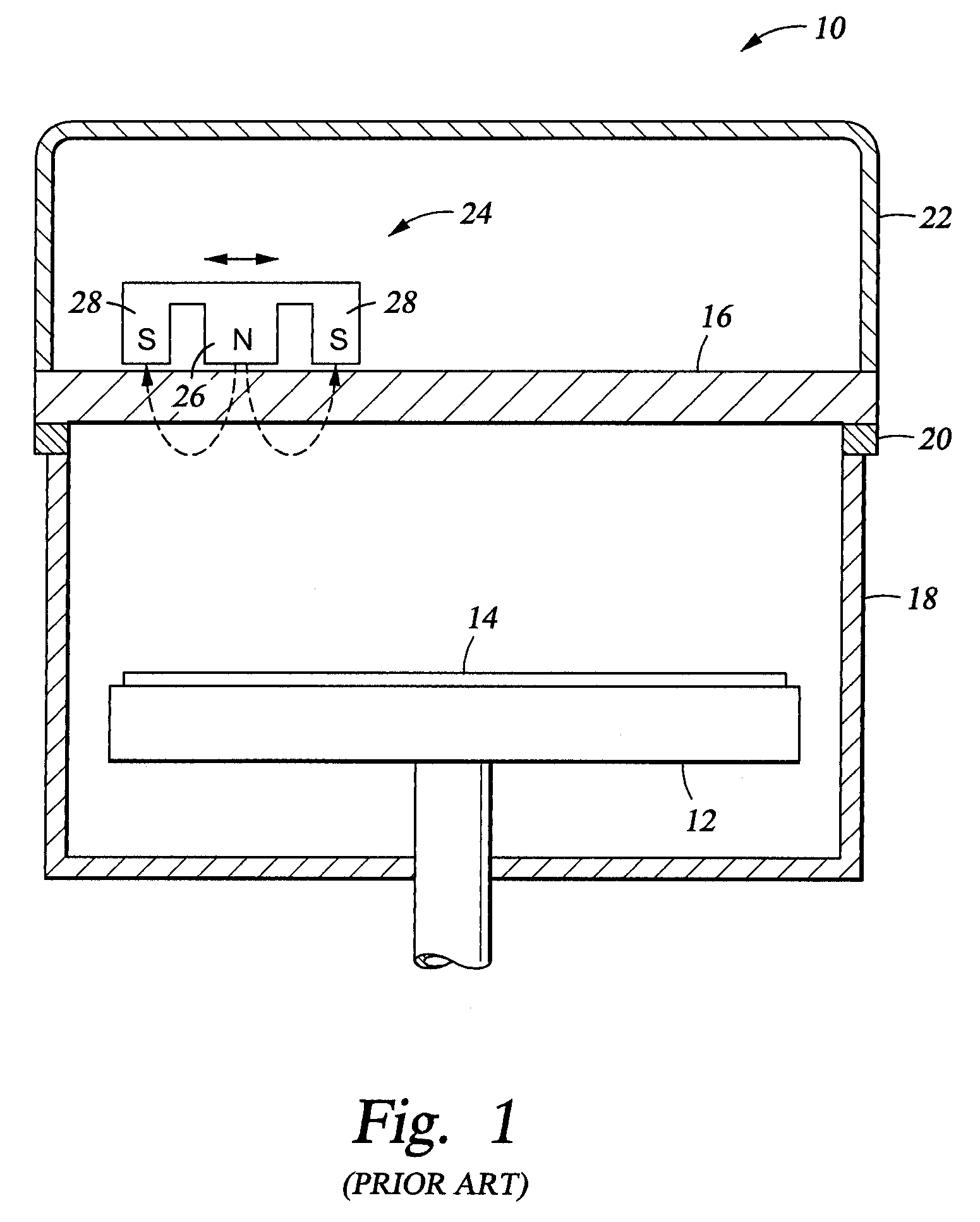 Ganged Scanning of Multiple Magnetrons, Especially Two Level Folded Magnetrons