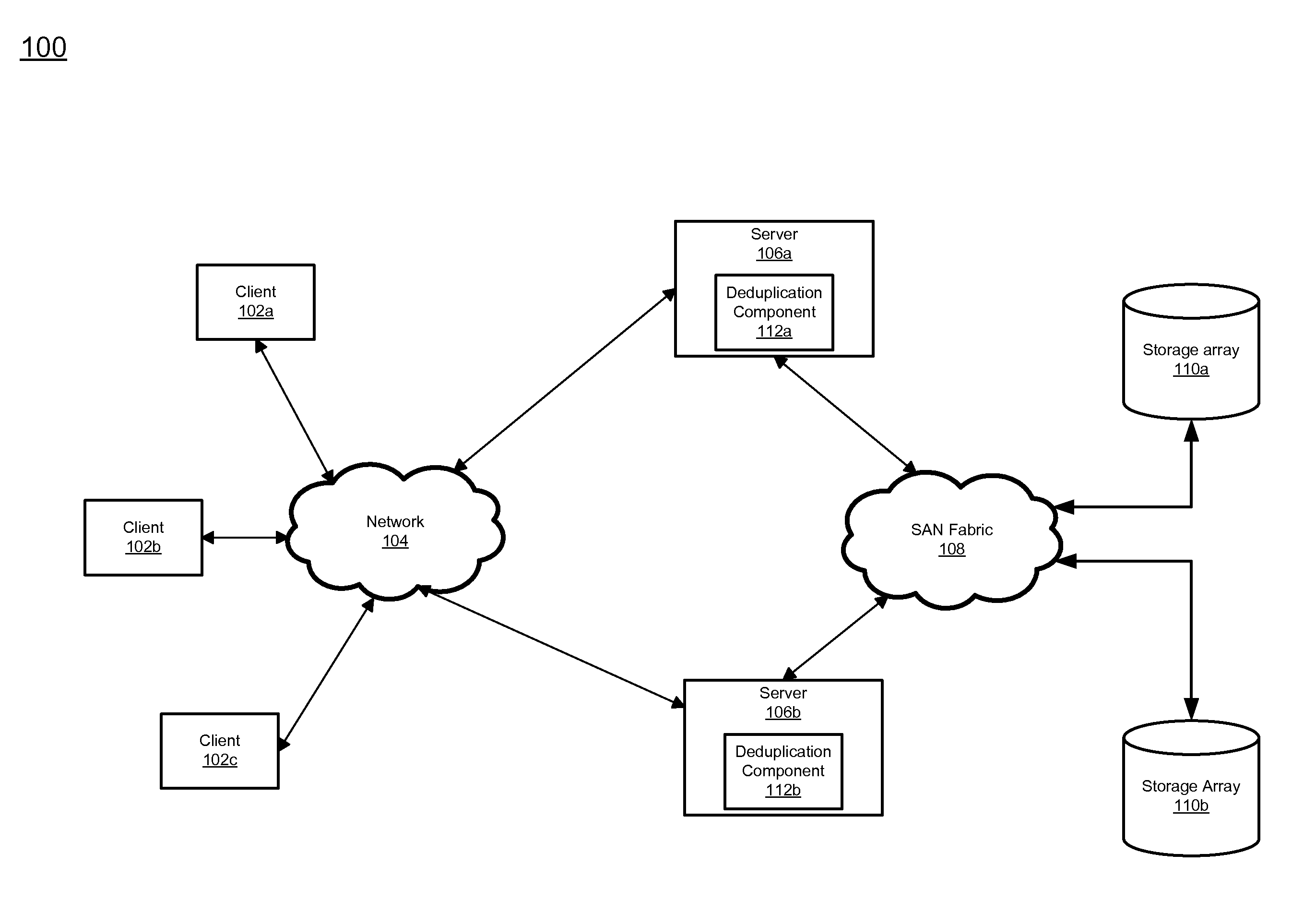 Method and system for providing deduplication information to applications