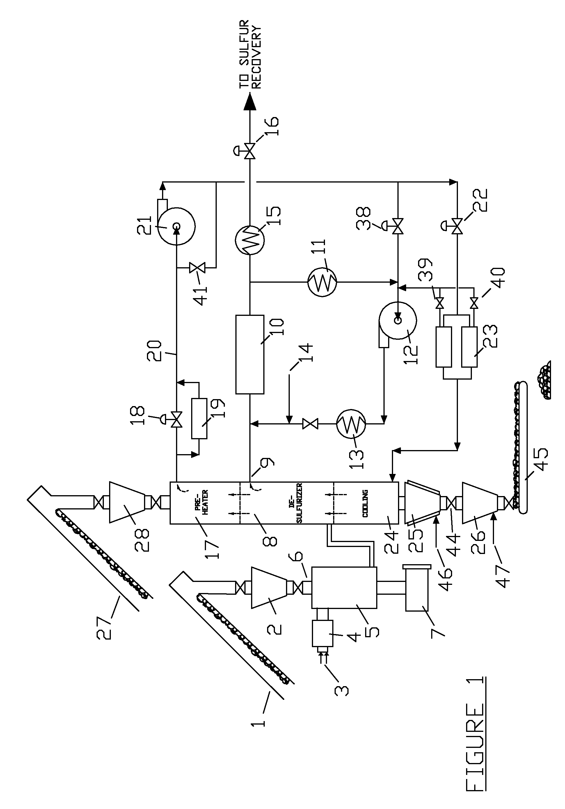CO Generator and Process for Desulfurizing Solid Carbon-based Fuels