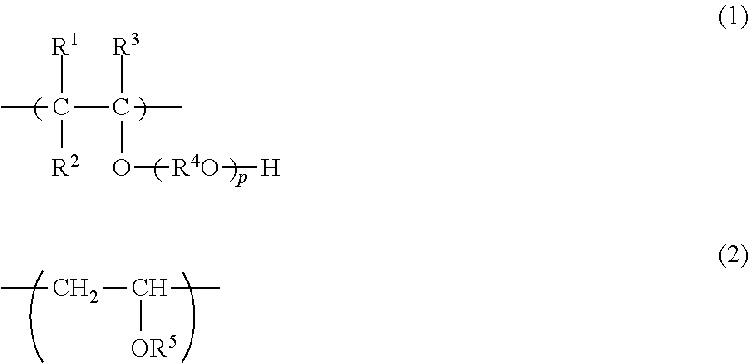 Alkenyl ether-vinyl ester copolymer