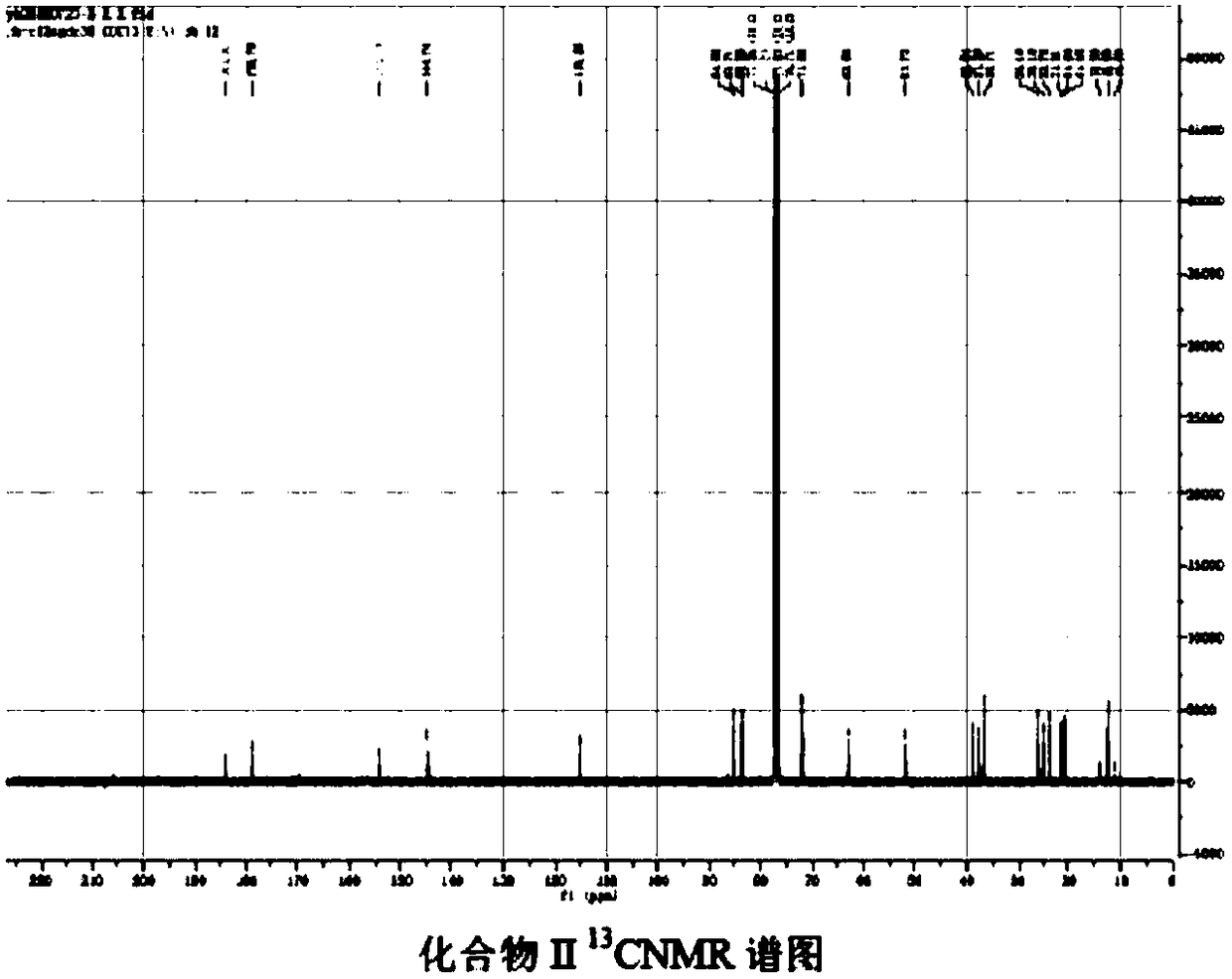 Cochliobolus quinone B derivative, production strain and applications