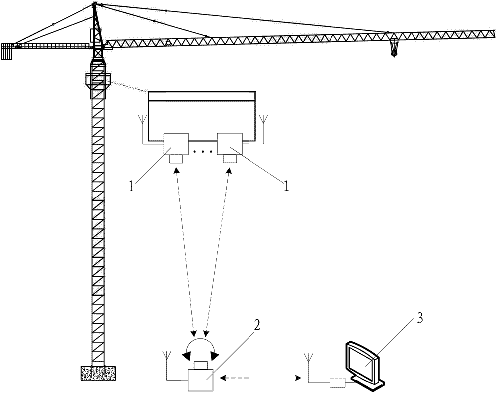 An online monitoring system and method for structural deformation of a tower crane