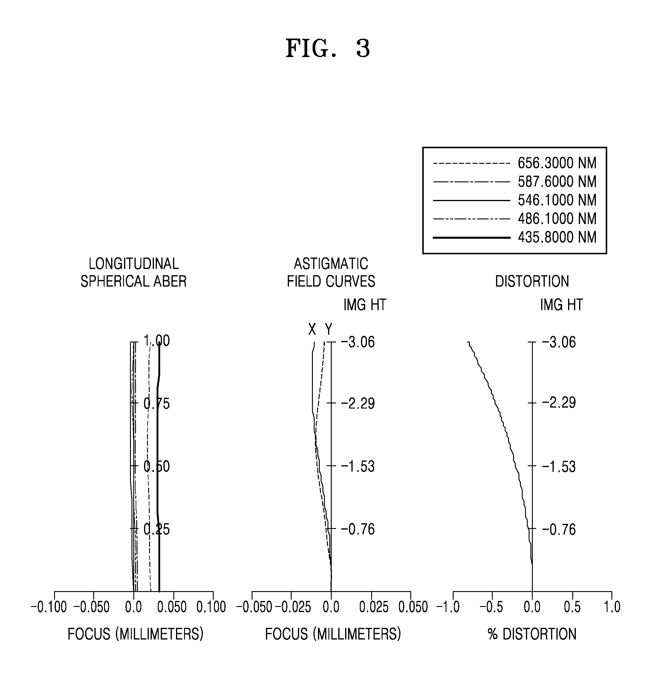 Thin telephoto lens and image pickup apparatus including the same