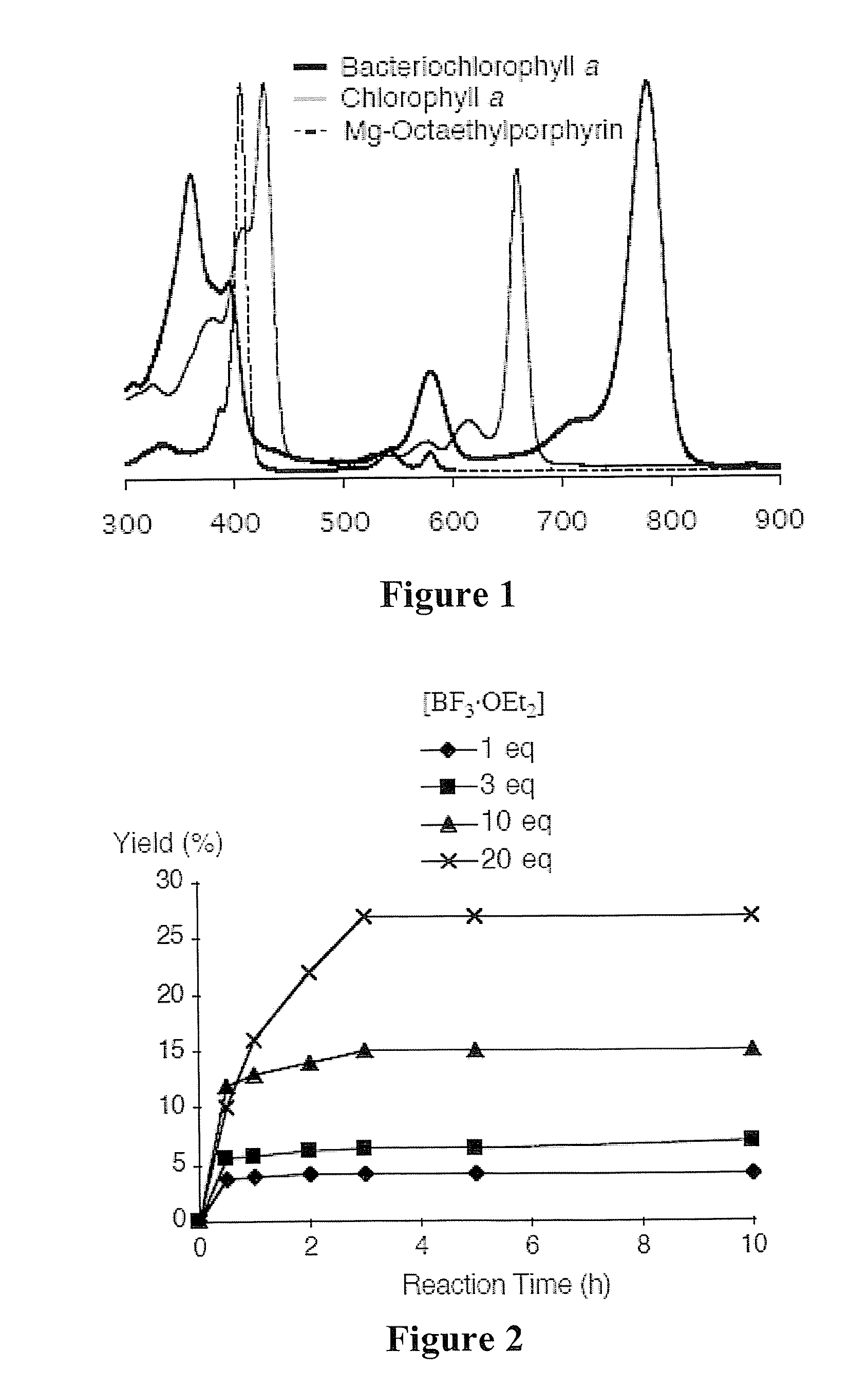 De novo synthesis of bacteriochlorins