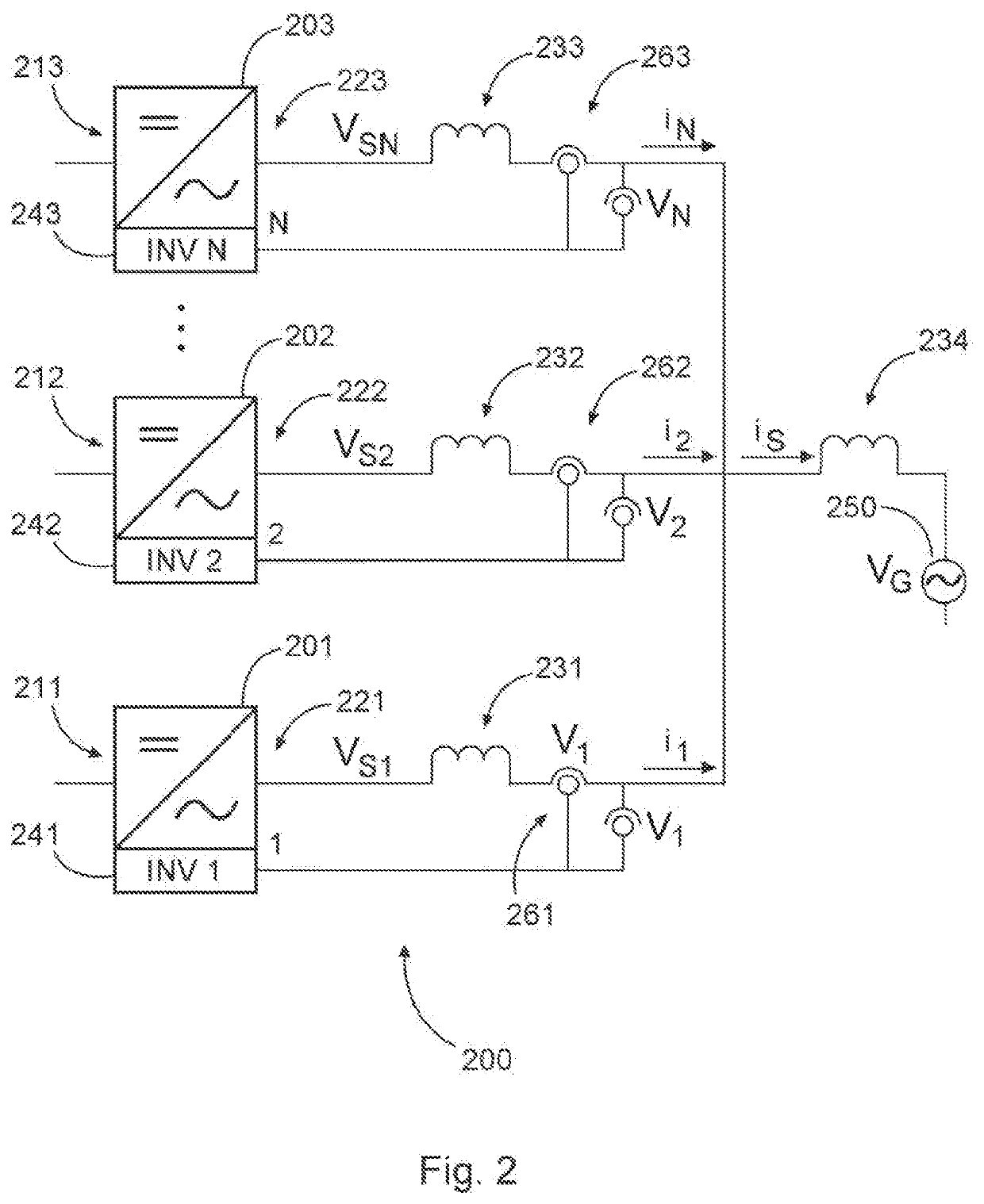 Method for controlling a wind power installation