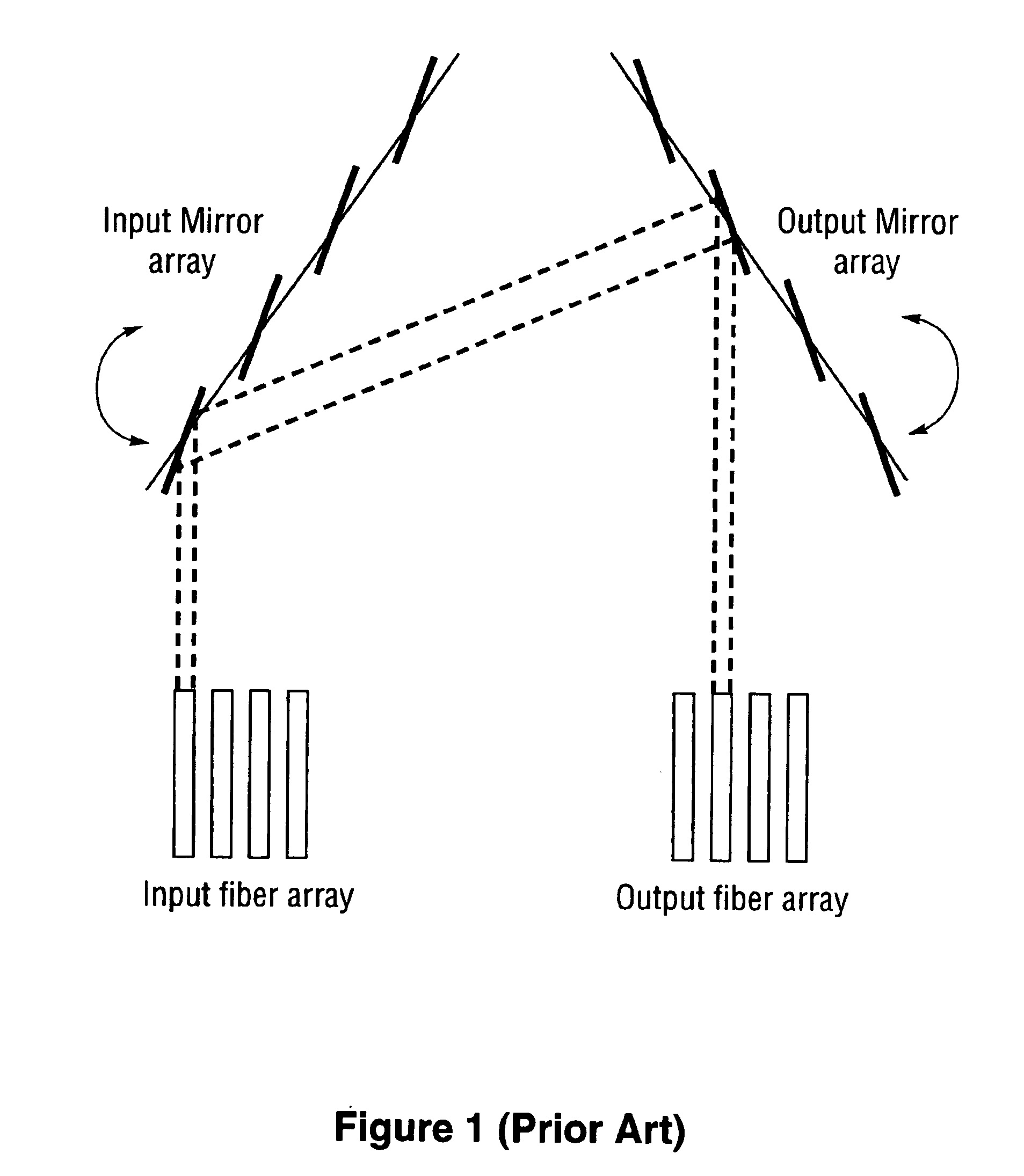 Three dimensional optical switches and beam steering modules