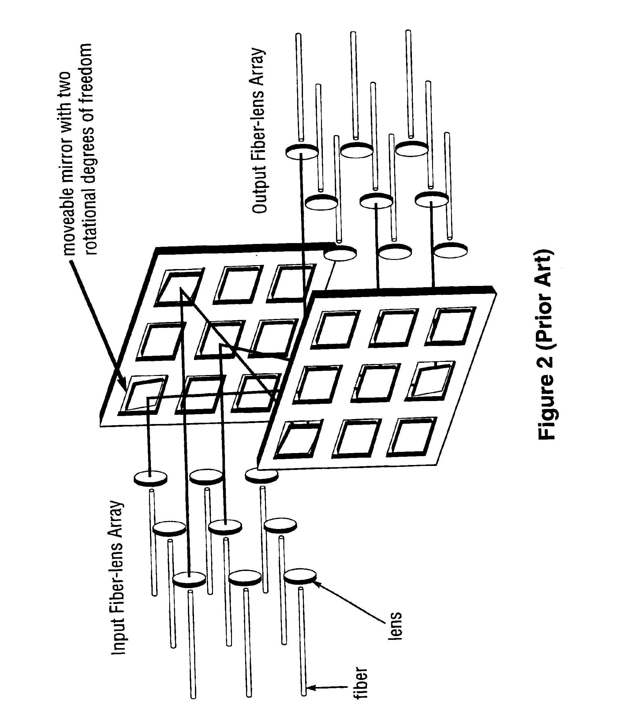 Three dimensional optical switches and beam steering modules