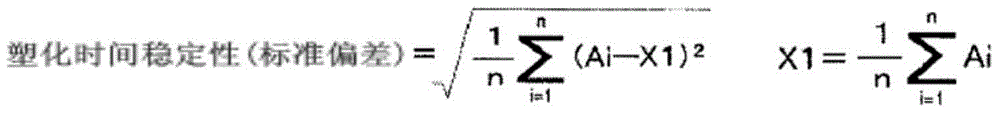 Polyamide, polyamide composition, and molded article