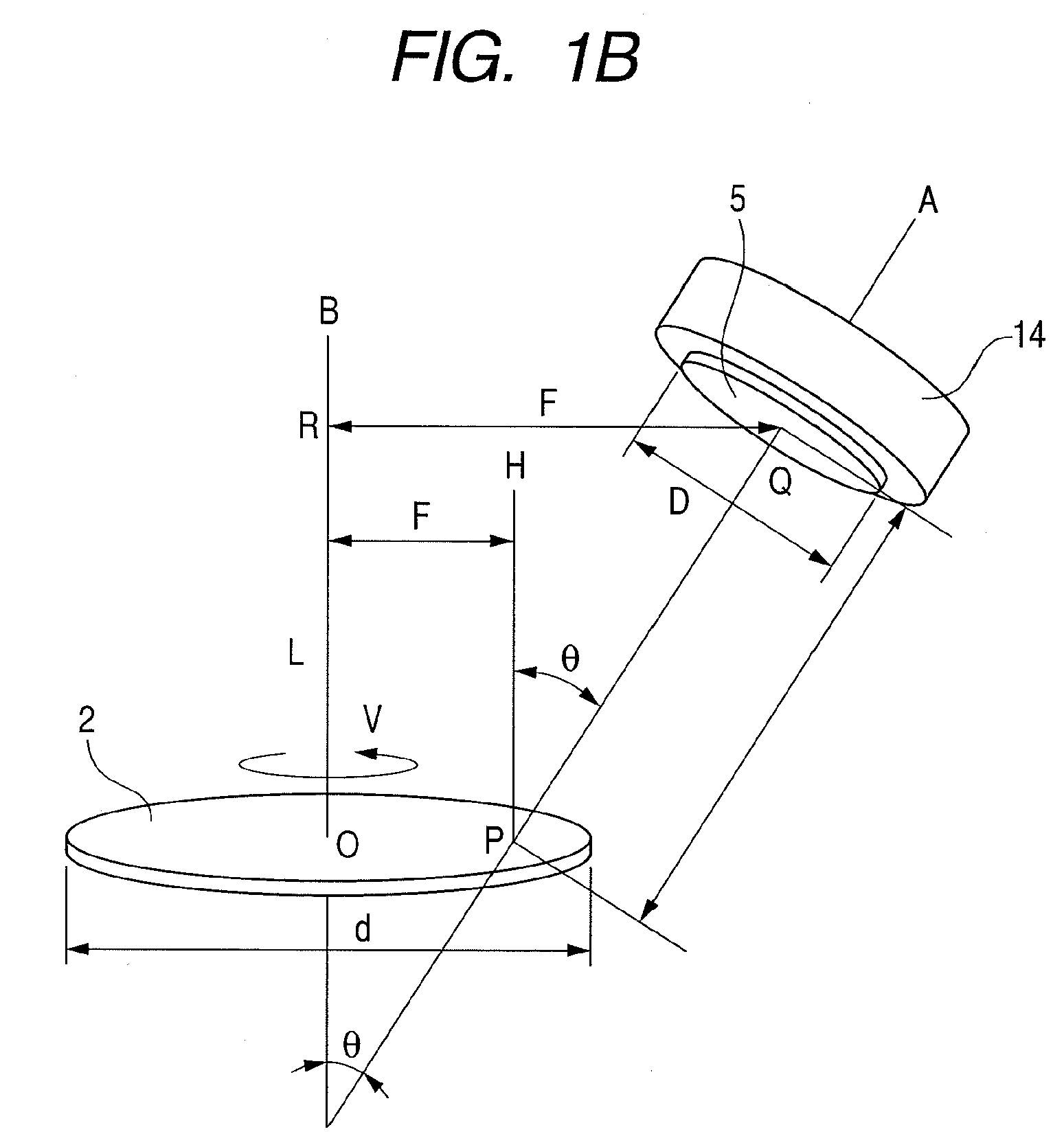High-frequency sputtering device