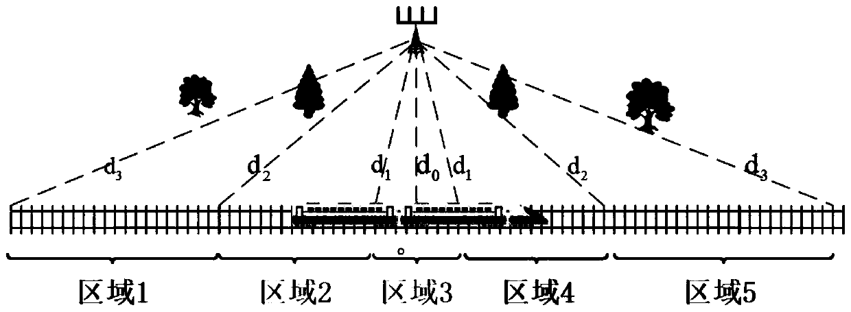 Depth signal detection method for high-speed rail