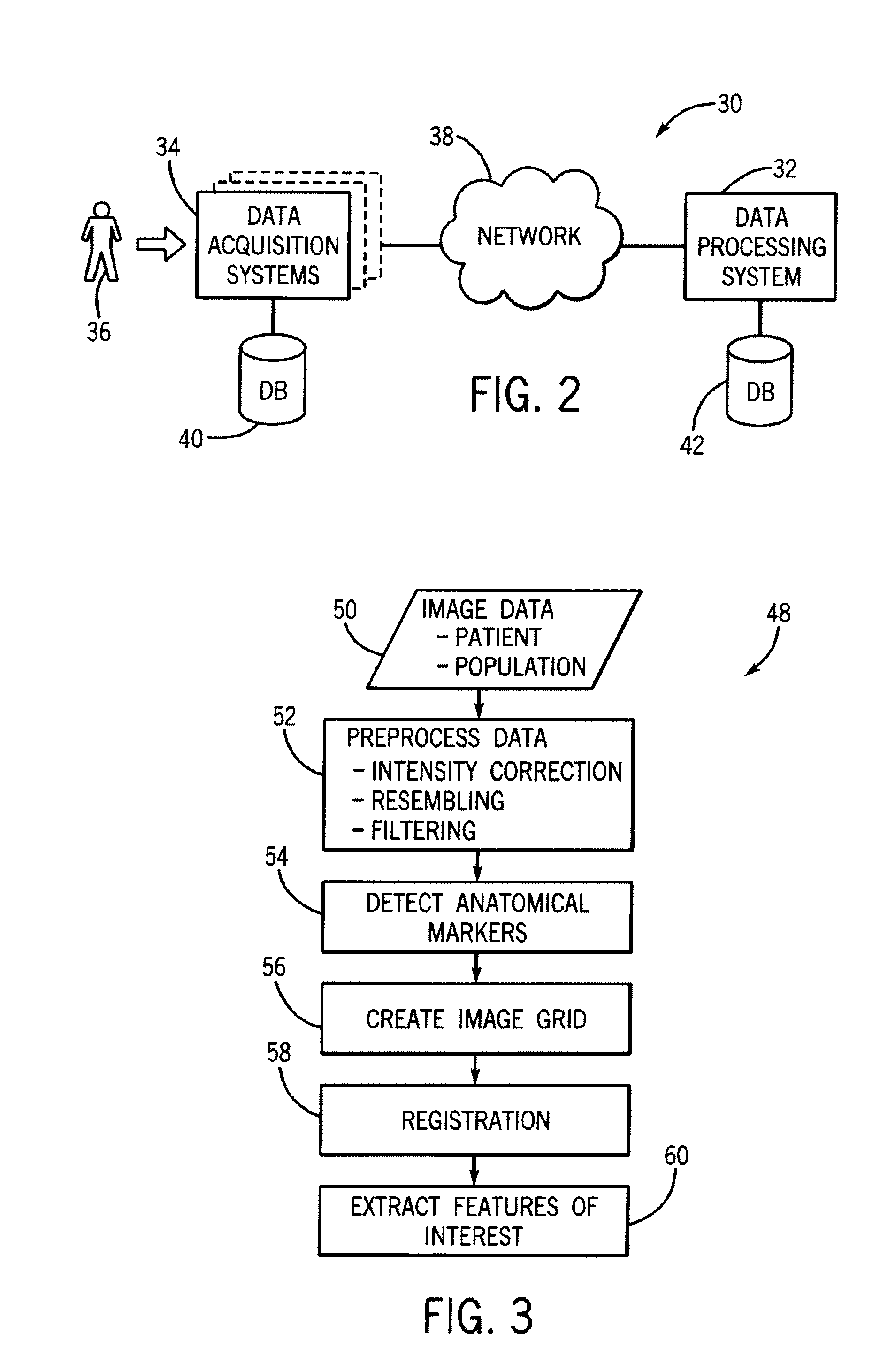 System and method for integrated quantifiable detection, diagnosis and monitoring of disease using population related time trend data and disease profiles