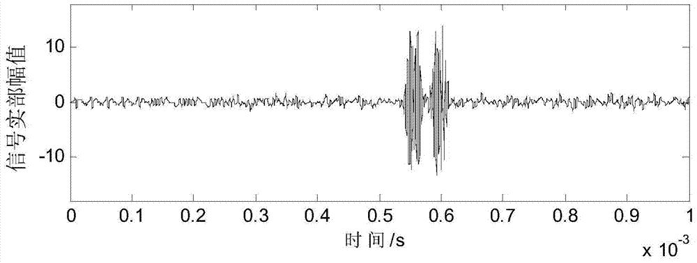 Interference Suppression Method Combined Subspace Projection and Clean