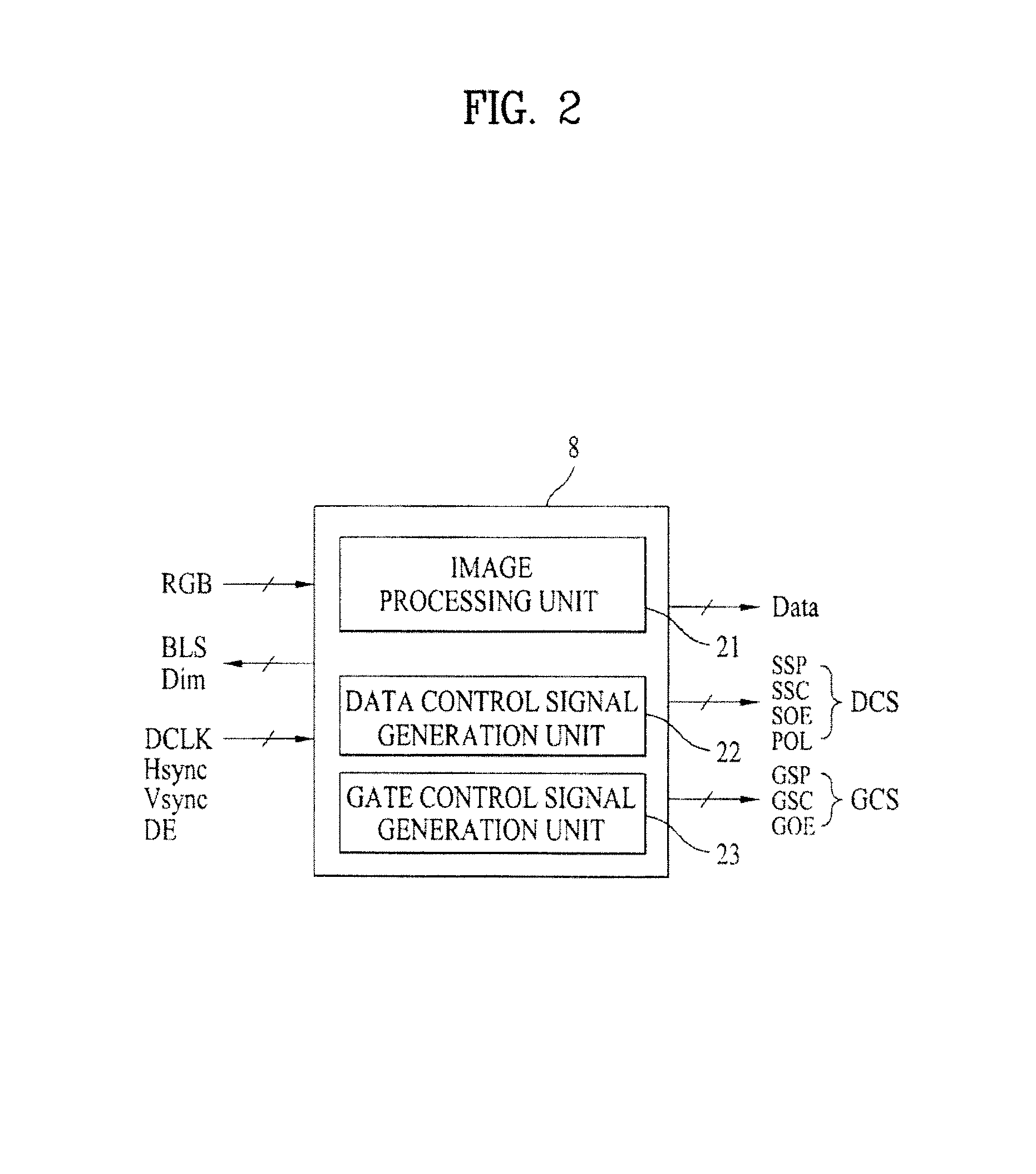 Device and method for driving liquid crystal display device