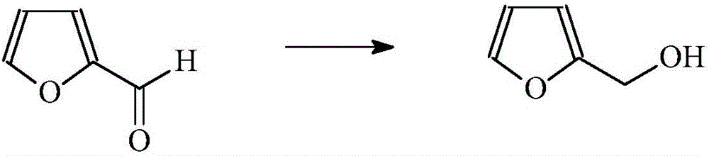 Catalyst and preparation method thereof