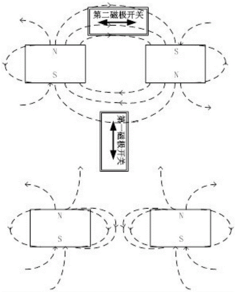 Tracking device of low power consumption