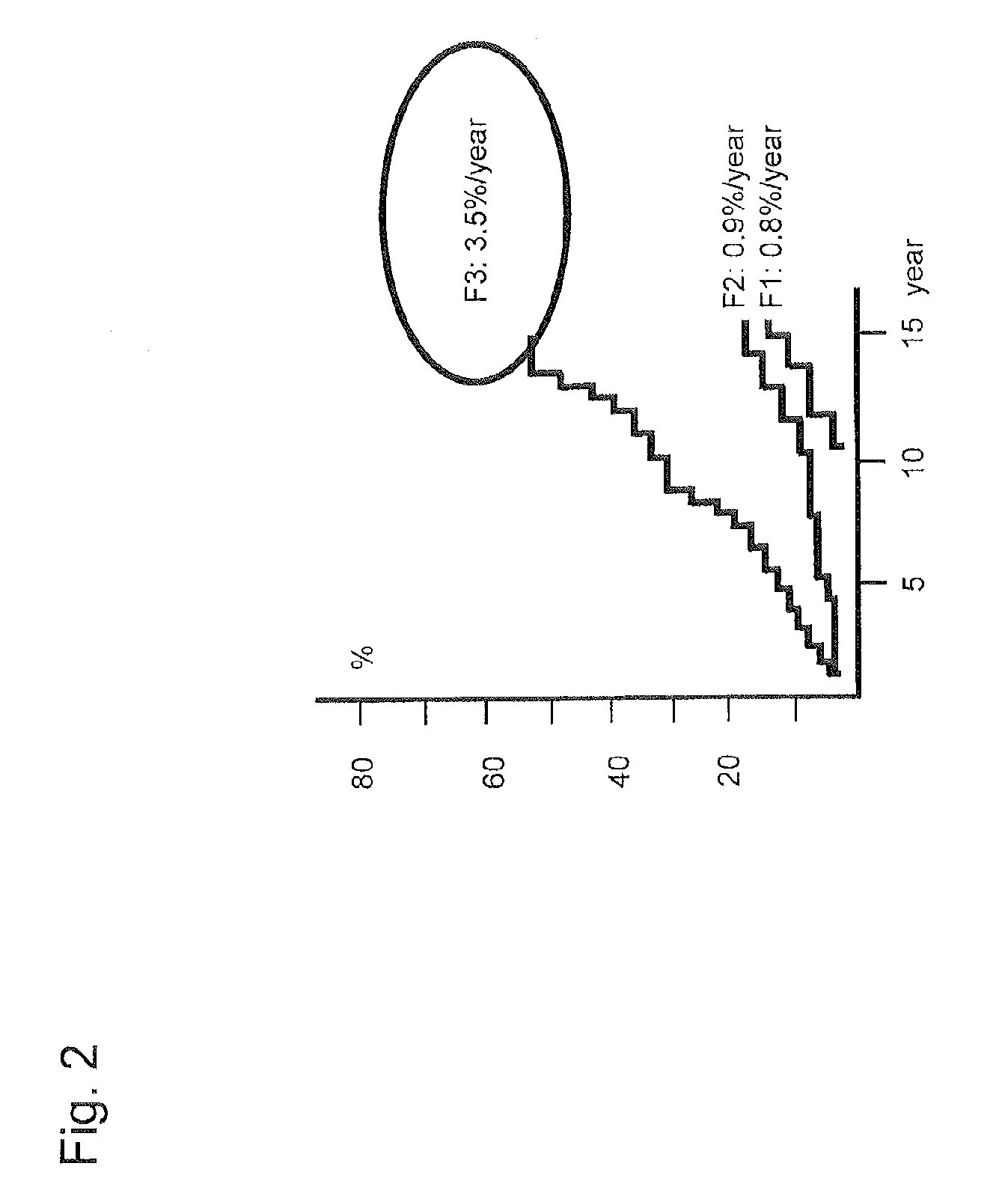 Method for Measuring Glycoprotein, Method for Examining Liver Desease, Reagent for Quantitative Determination of Glycoprotein and Glycan-Marker Glycoprotein as an Index for Clinical Conditions of Liver Disease