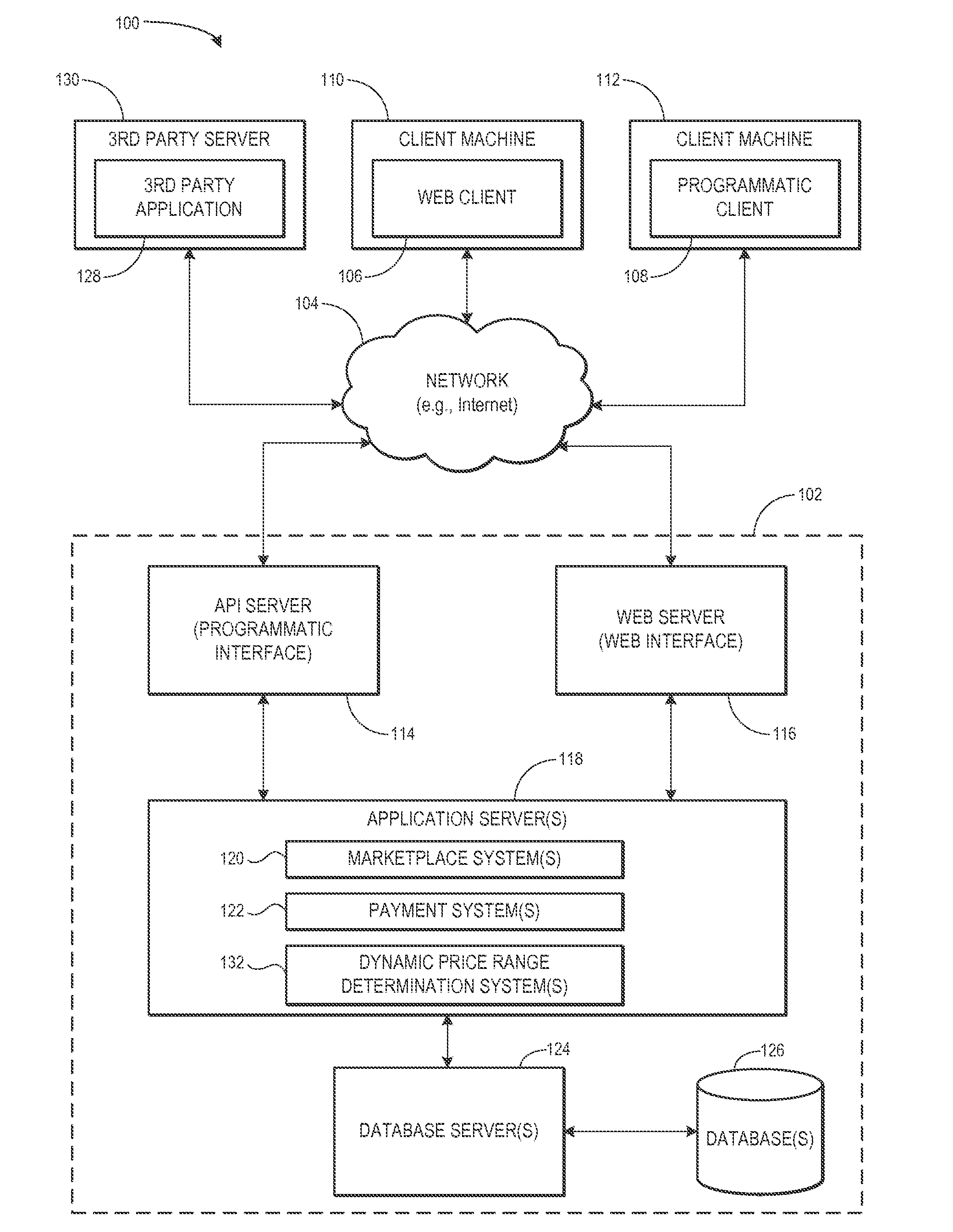 Dynamically adjusted results for search interface