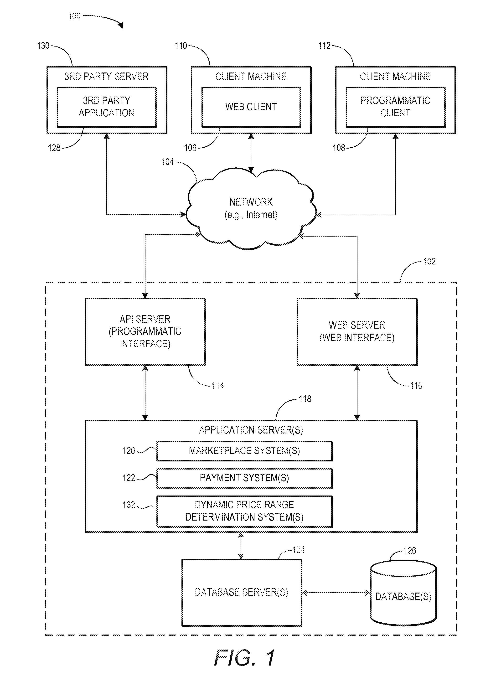 Dynamically adjusted results for search interface