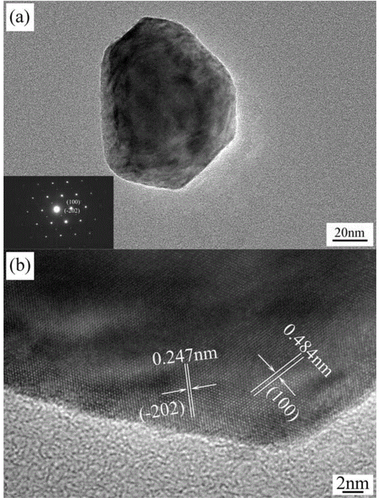 Preparation method of m-phase vanadium dioxide nanopowder