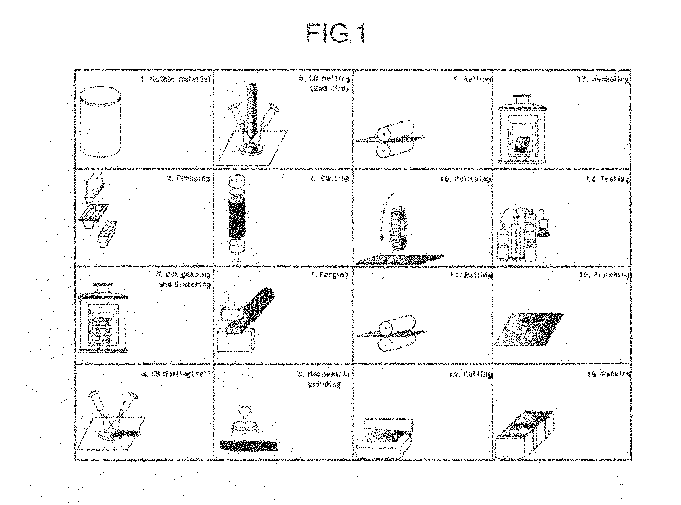 Method of manufacturing superconducting radio-frequency acceleration cavity