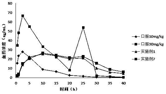 External preparations for skin containing calcium receptor active compounds