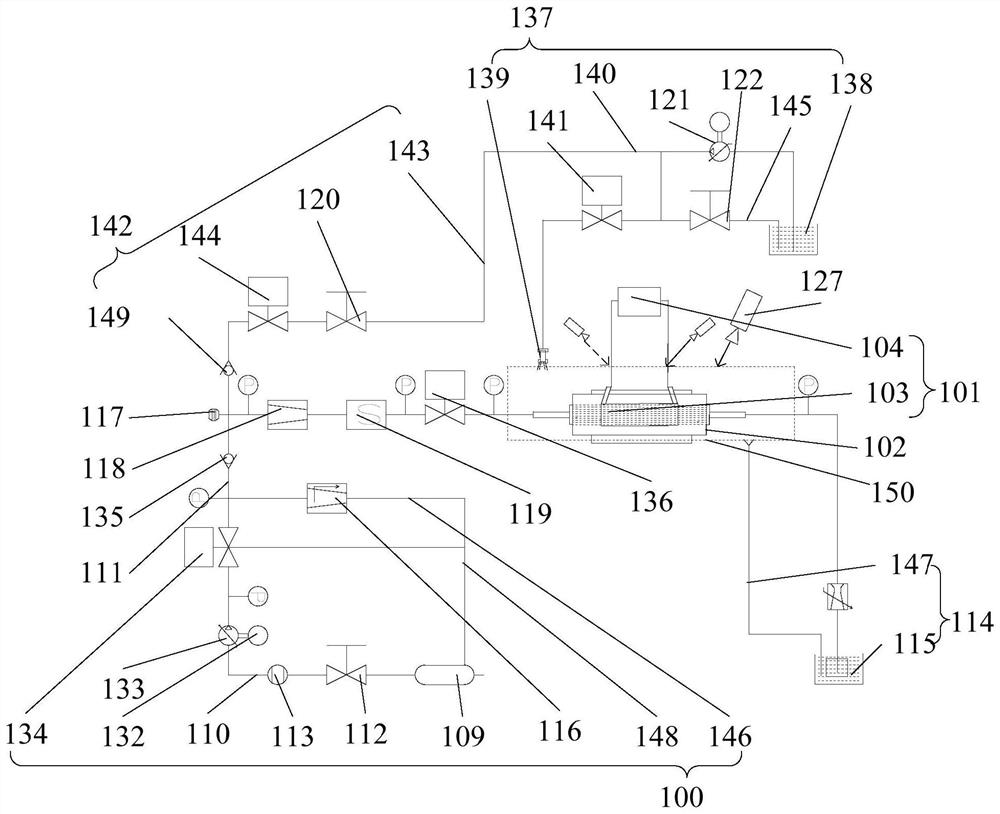 System for testing fatigue life of cooling channel