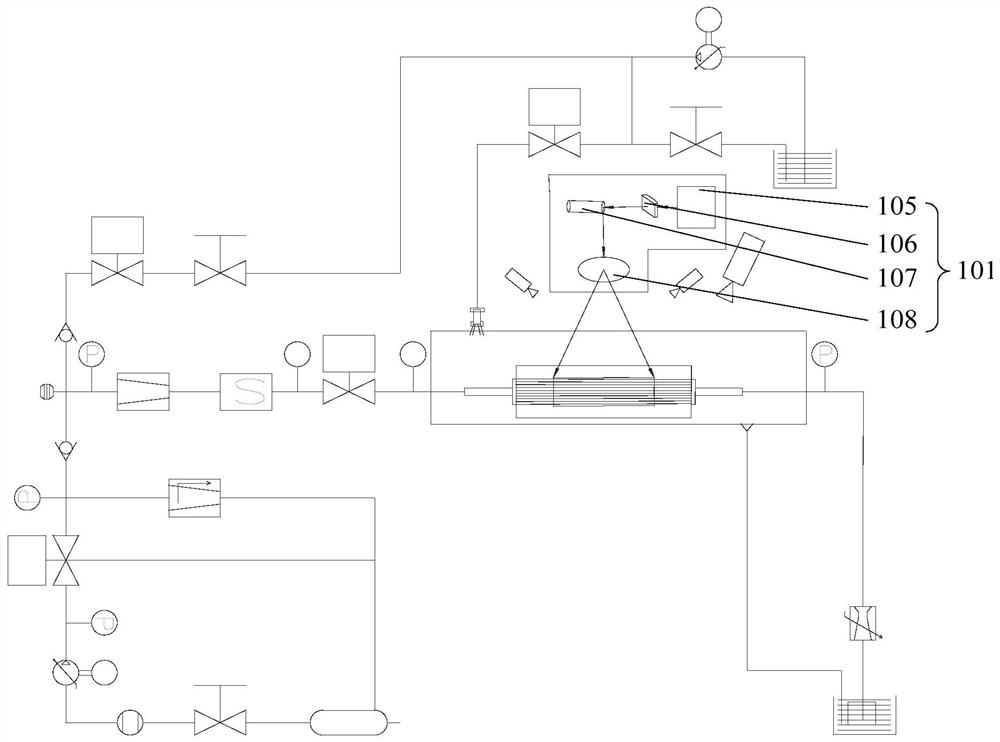 System for testing fatigue life of cooling channel