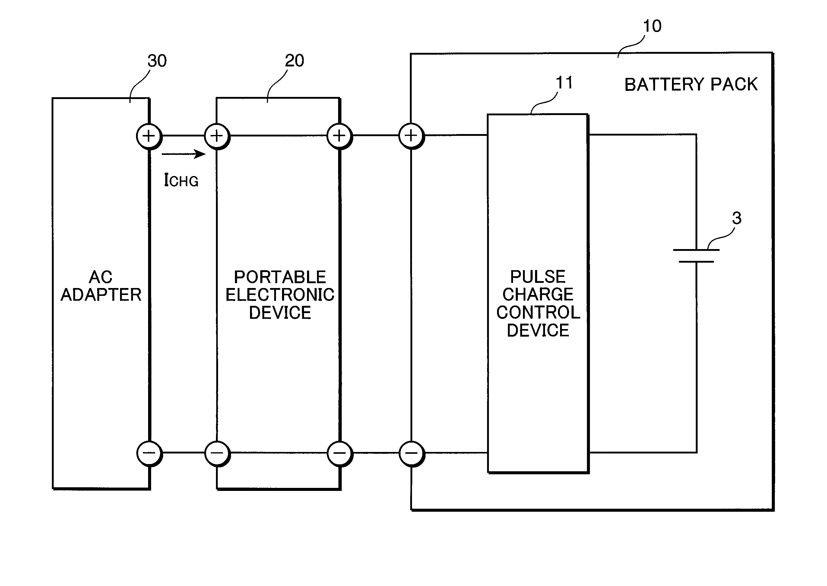 Pulse charge method for nonaqueous electrolyte secondary battery and pulse charge control device