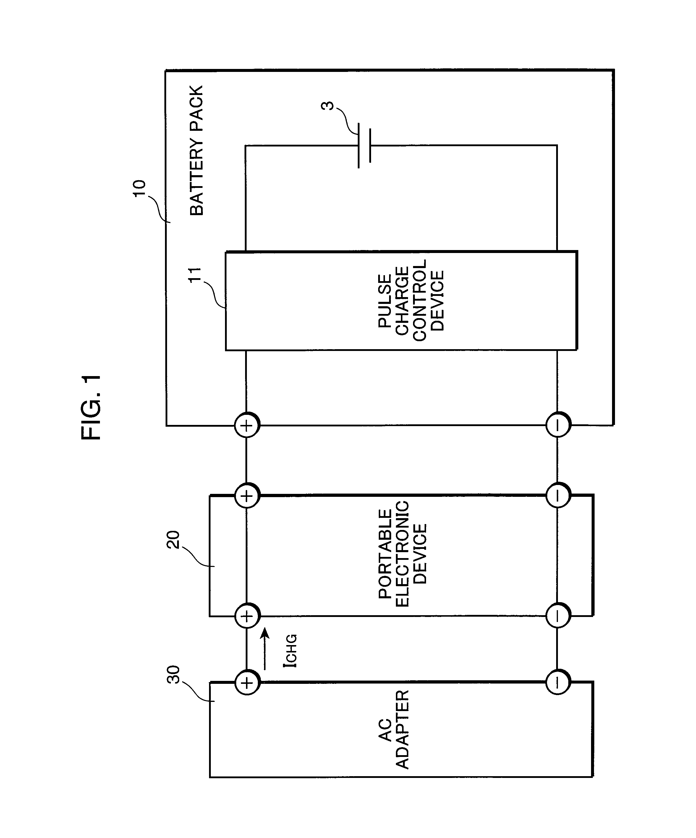Pulse charge method for nonaqueous electrolyte secondary battery and pulse charge control device