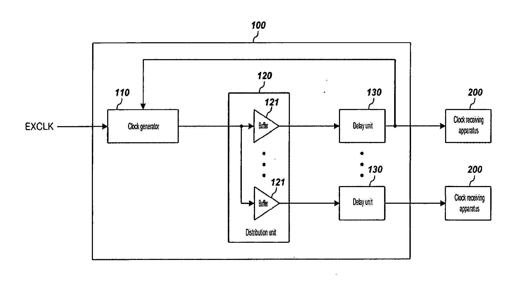 Clock signal generating apparatus and clock signal receiving apparatus