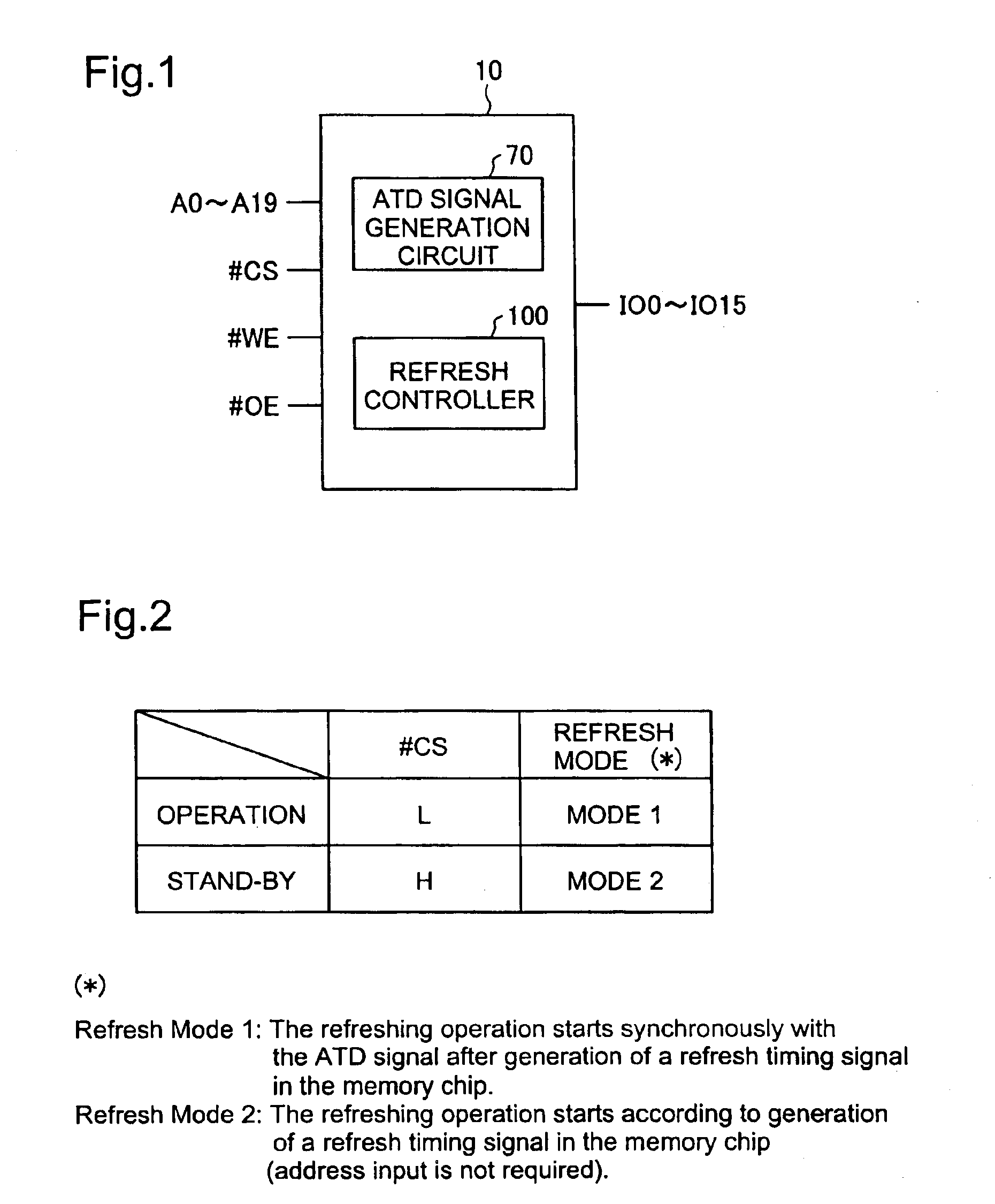 Refresh control for semiconductor memory device