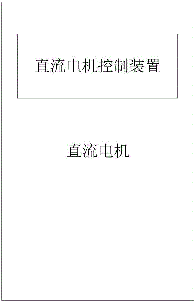 Direct-current motor control device, direct-current motor control method, direct-current motor and air purifier
