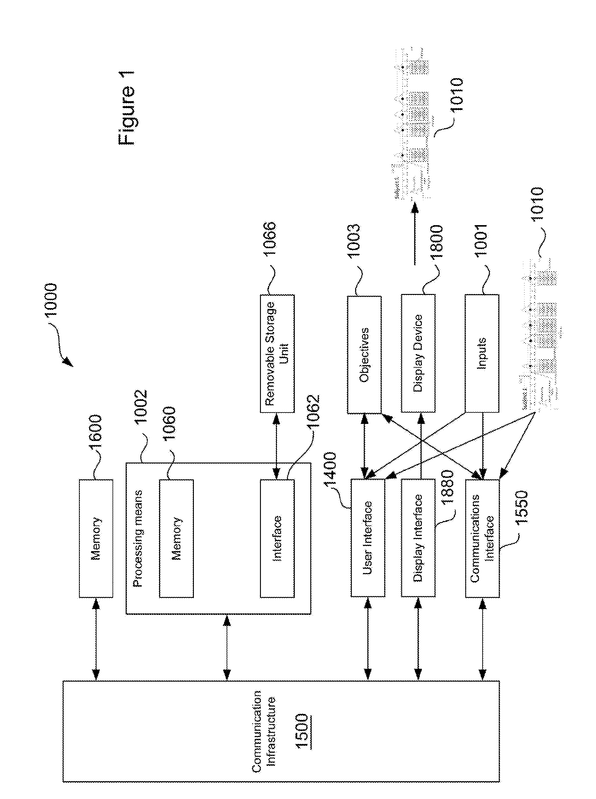 Methods and systems for scheduling procedures such as toileting