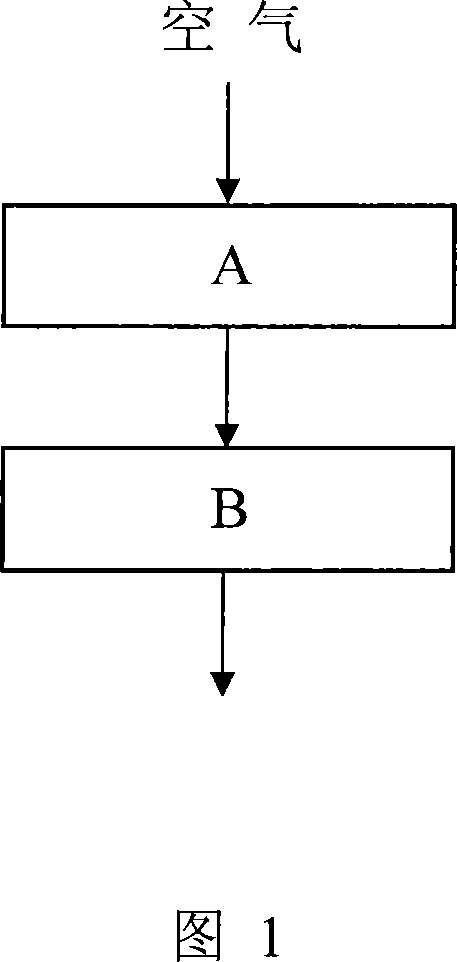 Non-filtering type air disinfection device