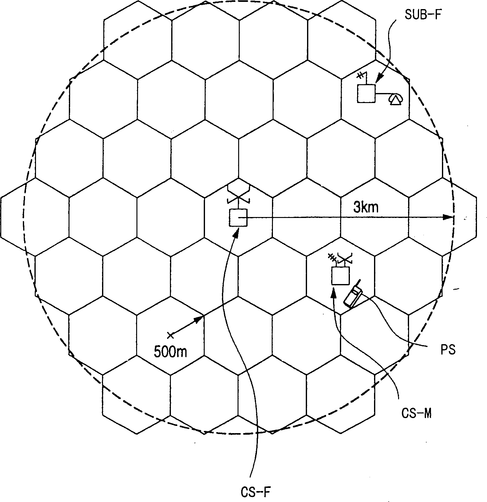 Radio communication system