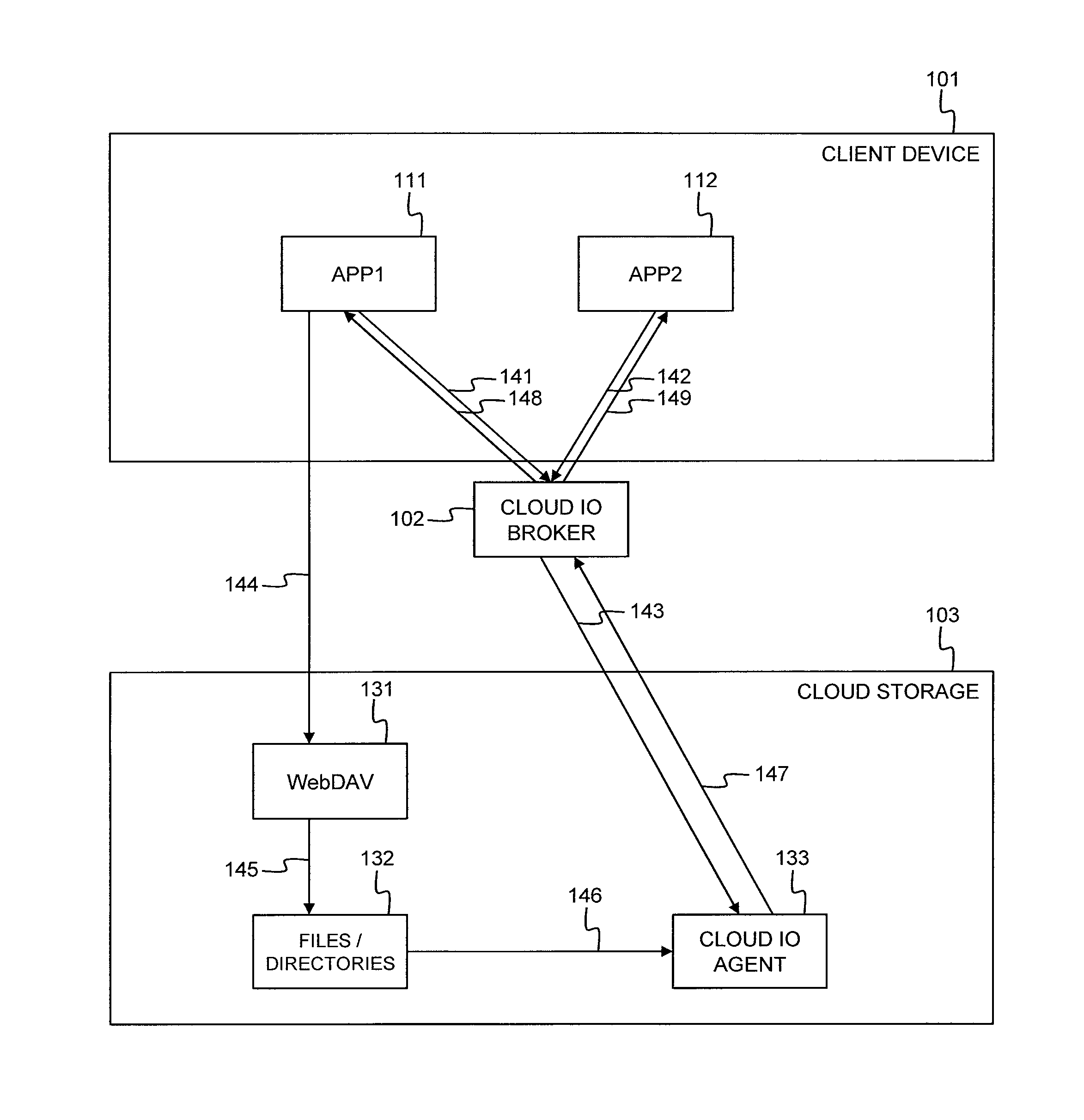 Method for content change notification in a cloud storage system, a corresponding cloud broker and cloud agent