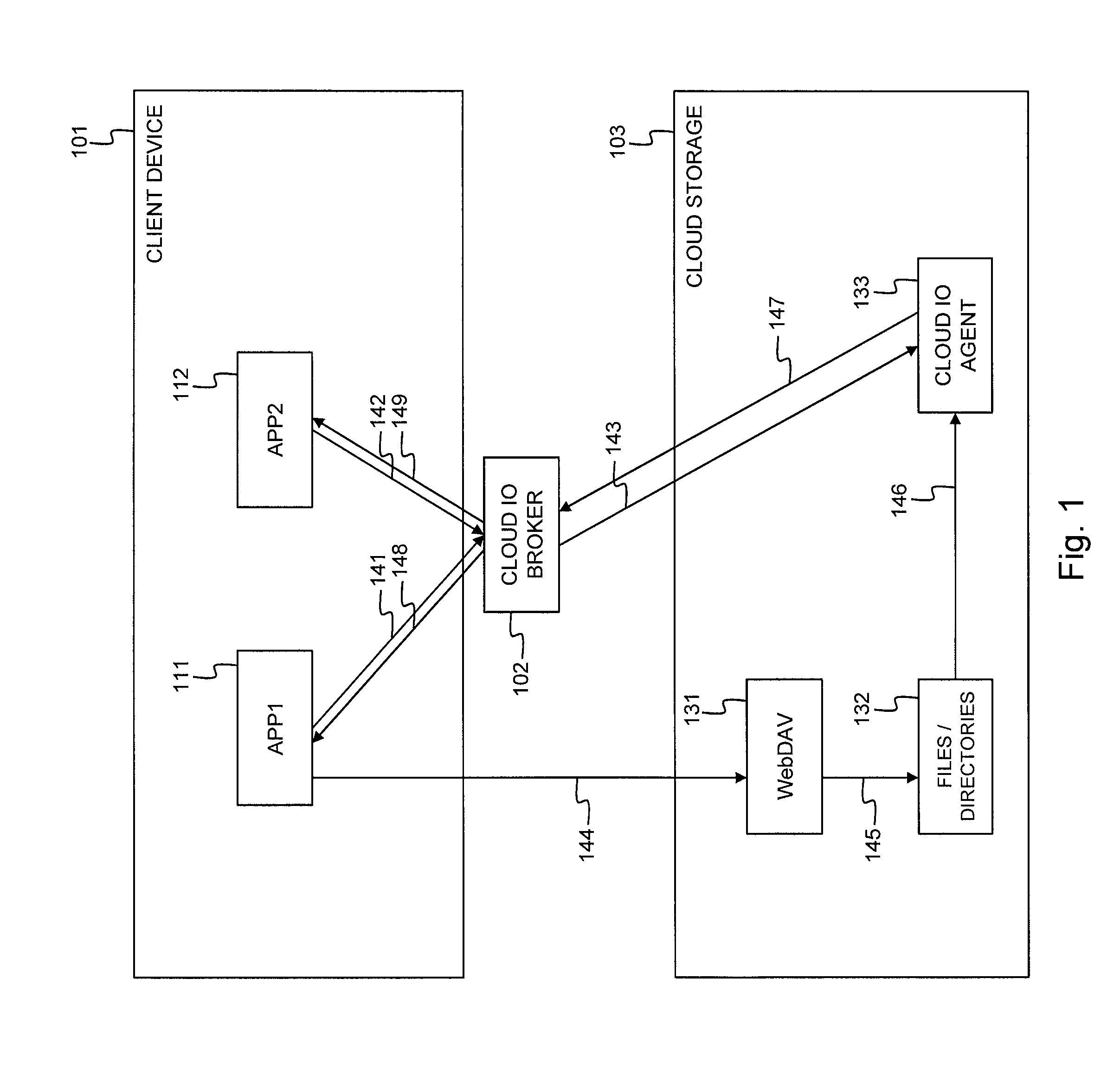 Method for content change notification in a cloud storage system, a corresponding cloud broker and cloud agent