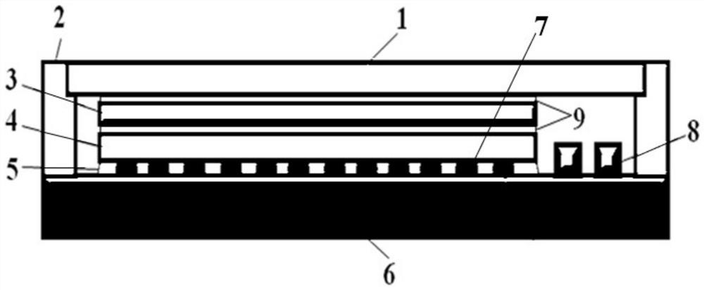 Double-channel airtight packaging structure of flip-chip and process of double-channel airtight packaging structure