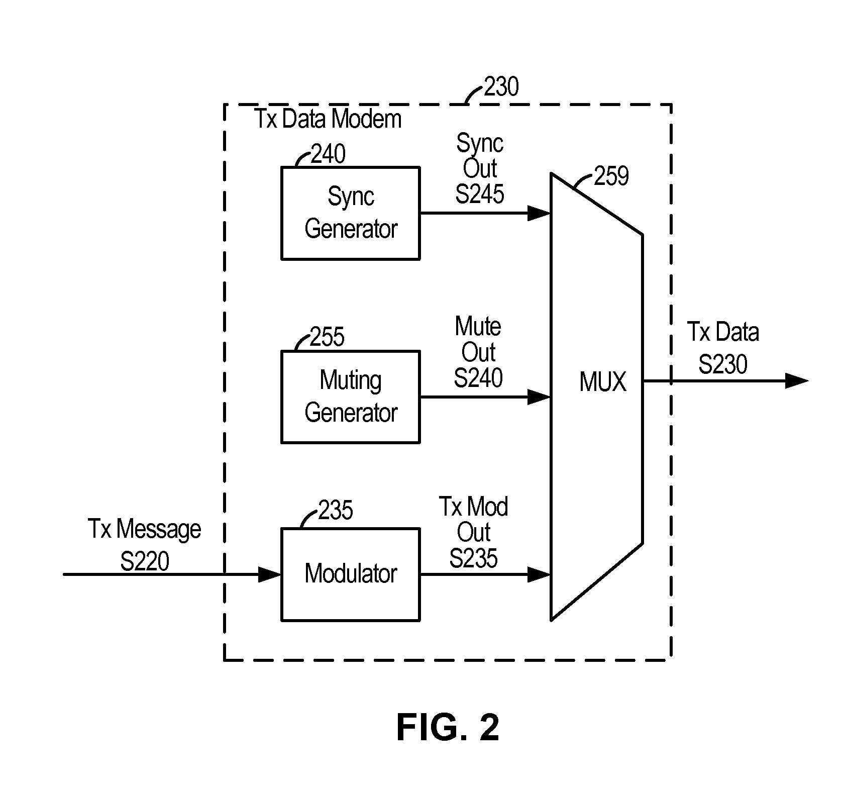 System and method for obtaining a message type identifier through an in-band modem