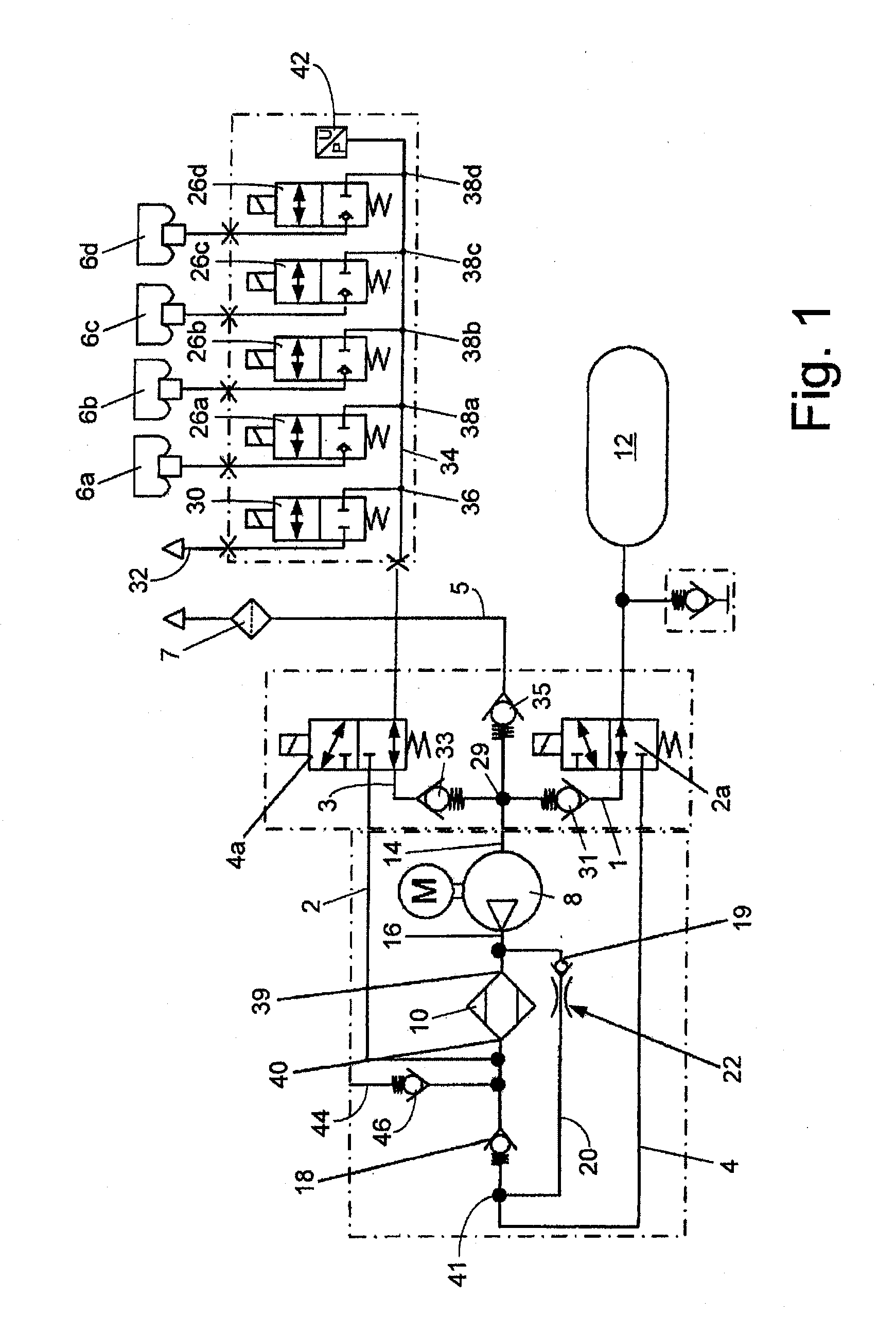Closed ride control system for vehicles