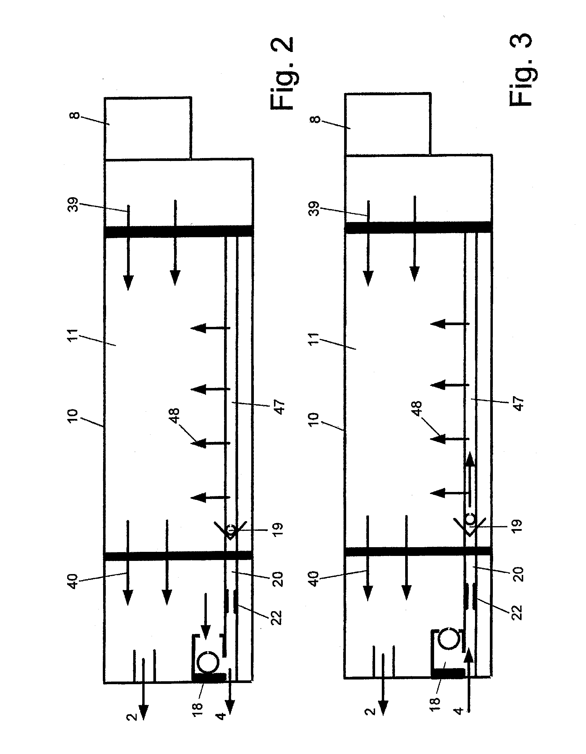 Closed ride control system for vehicles