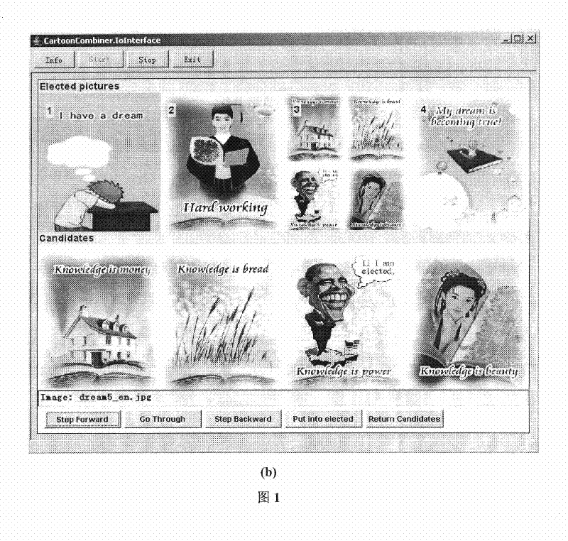 Method for making mobile phone cartoon based on space-time acoustic image dynamic combination